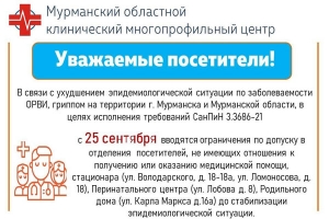 с 25 сентября вводятся ограничения по допуску в отделения посетителей