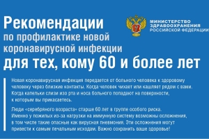 Рекомендации по профилактике коронавируса для тех, кому 60 и более лет