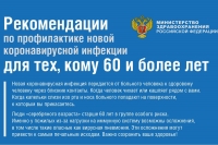 Рекомендации по профилактике коронавируса для тех, кому 60 и более лет